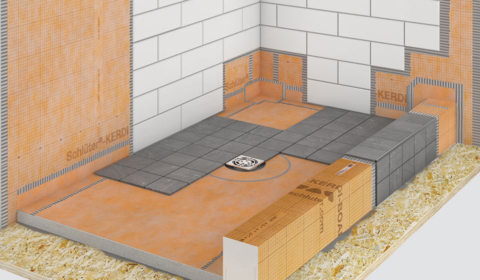 Victorian style wetroom